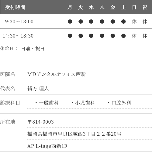 診療時間